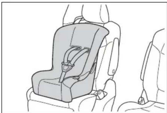 TOYOTA Sienna Hybrid (2021) - ■Forward-facing — Convert- ible seat - 2