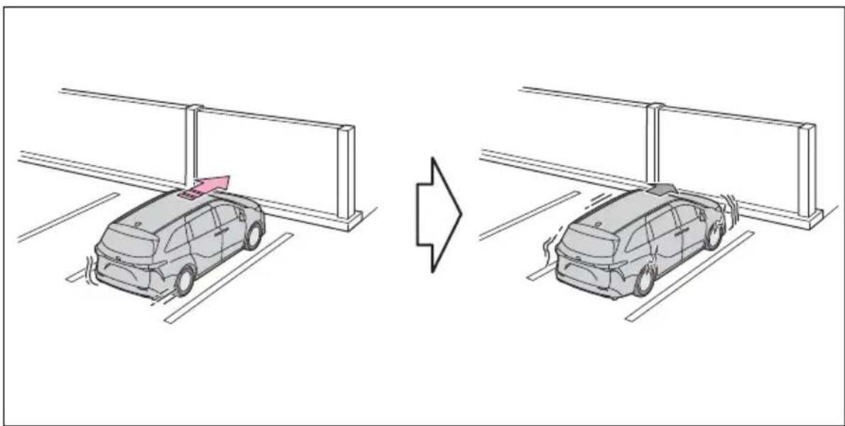 Diagram showing parking lot changes with a car on an adjacent ramp and a vehicle on a ramp, illustrating parking or parking movement.