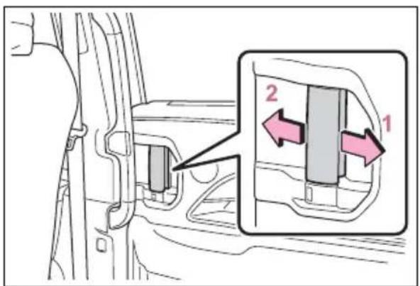 Diagram showing car door seatbelt mechanism with labeled parts 1 and 2, including directional arrows indicating movement.