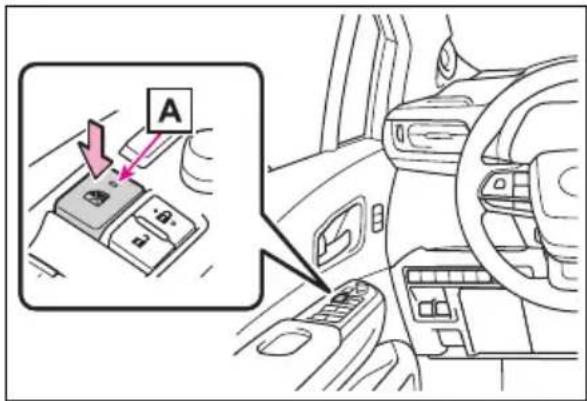 Diagram showing car interior with a labeled keyboard and directional arrow, likely indicating a function or action in a vehicle.