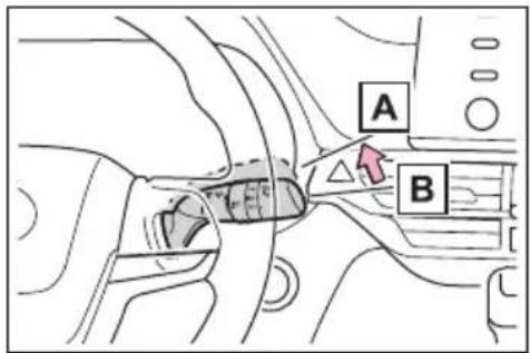 A B