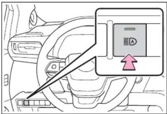 Diagram showing car interior with a device labeled 'A' and an arrow pointing to it, indicating a directional or action.