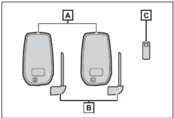 TOYOTA Sienna Hybrid (2021) - Key types - 1