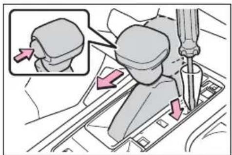 Diagram showing car gear shift mechanism with labeled parts and directional arrows indicating motion direction