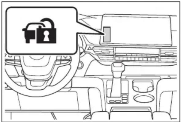 TOYOTA Sienna Hybrid (2021) - Operating the system - 1