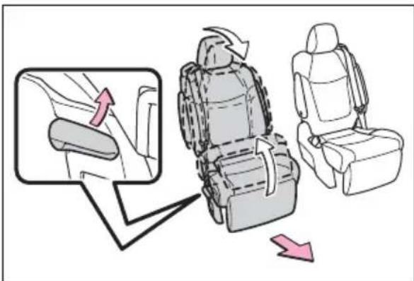 Diagram illustrating seatbelt usage with directional arrows and a magnified inset showing the seatbelt's left side.