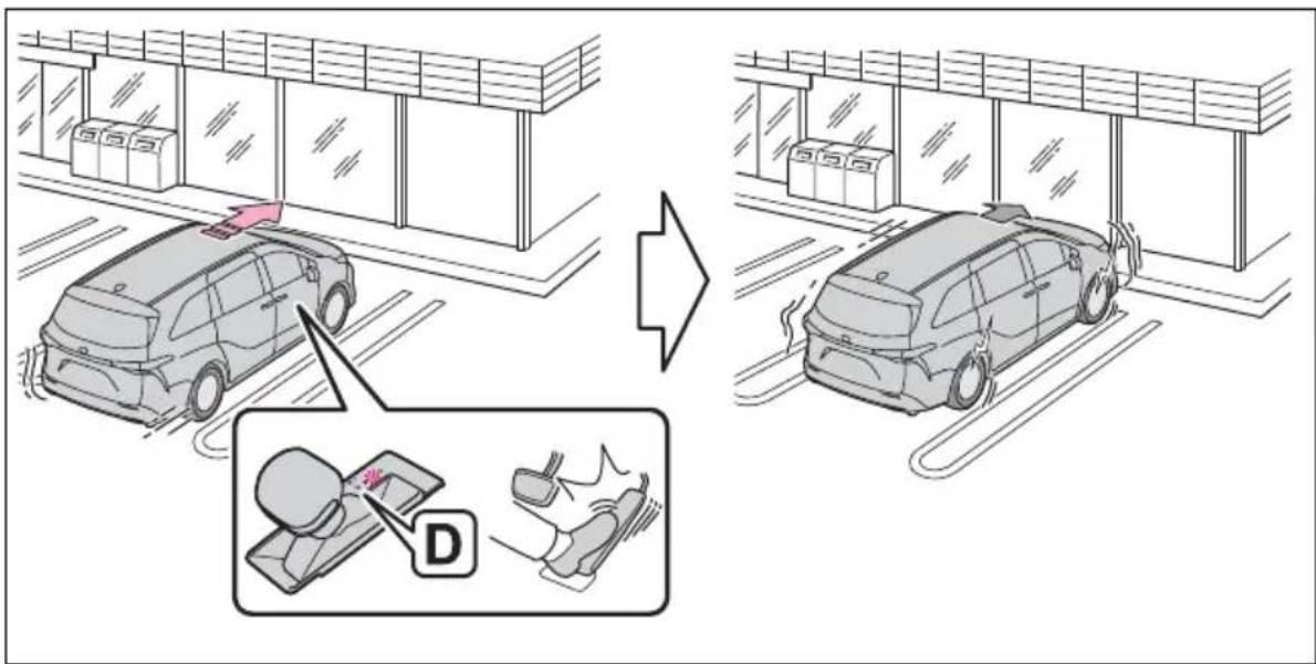 Diagram illustrating vehicle parking and seatbelting process, showing car loading and seatbelt positioning with labeled components.