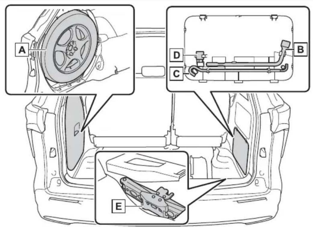 Technical diagram showing car interior components with labeled parts A, B, C, D, and E