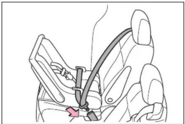 TOYOTA Sienna Hybrid (2021) - ■Rear-facing — Infant seat/convertible seat - 2