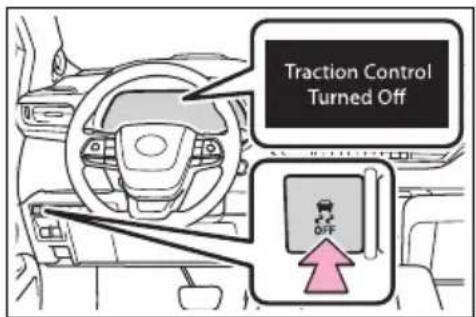Traction Control Turned Off