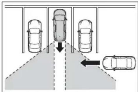 Diagram showing car parking lanes with directional arrows indicating movement or flow from a central parking area to the road.