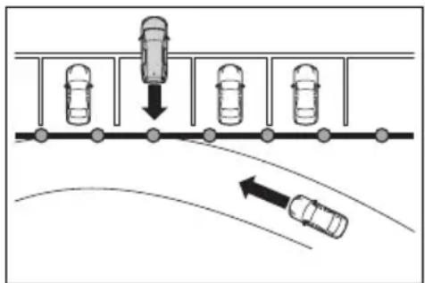 Diagram showing car parking lanes with one car moving on a curved road and another moving away, indicating lane separation or collision.