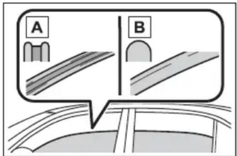 A B