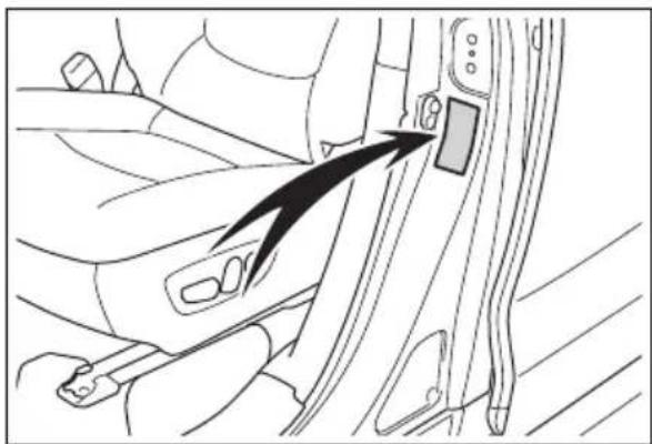 TOYOTA Sienna Hybrid (2021) - Emergency repair method - 9