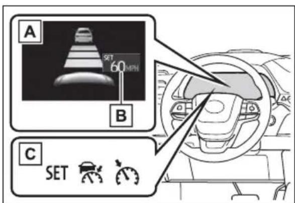 A SET 60 MPH B C SET