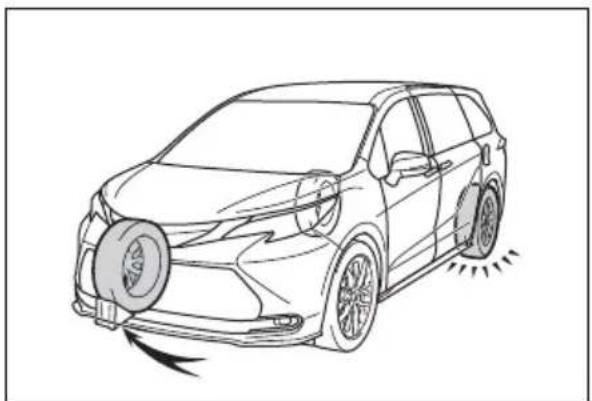 TOYOTA Sienna Hybrid (2021) - Replacing a flat tire - 1