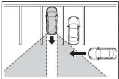 Diagram showing car parking lane with three cars and directional arrows indicating movement or flow