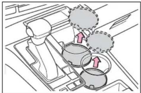 TOYOTA Sienna Hybrid (2021) - Cup holders - 7