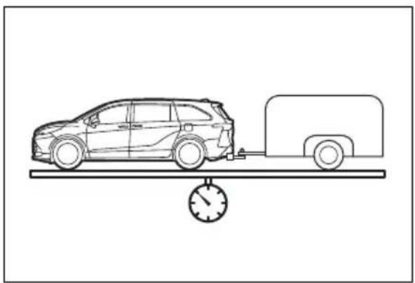 TOYOTA Sienna Hybrid (2021) - ■GCWR (Gross Combination Weight Rating) - 1