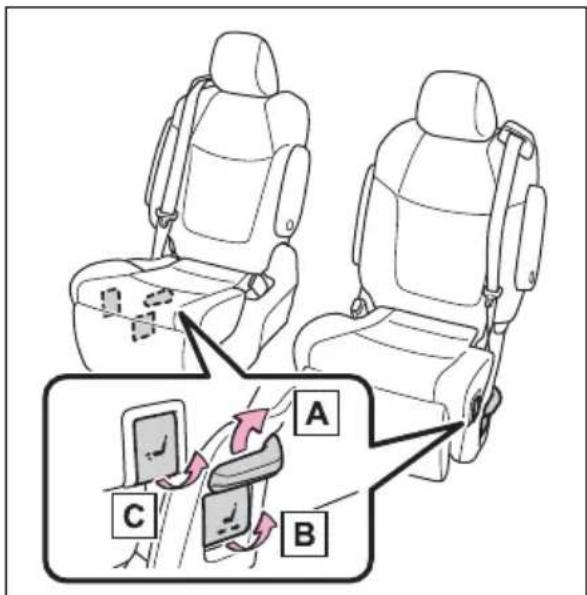 Diagram showing two car seats with seatbelt switches and a magnified inset highlighting key positions A, B, and C.
