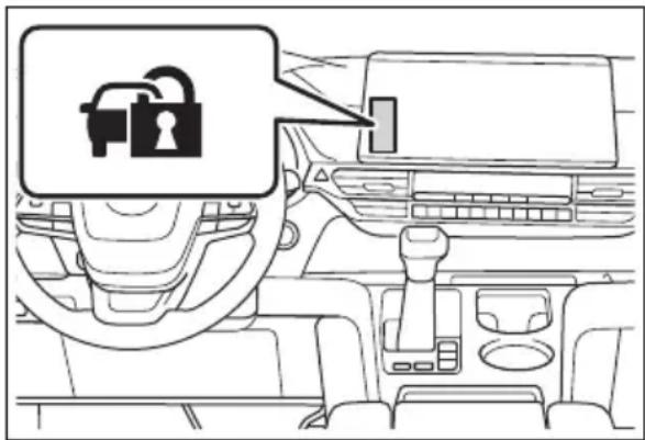 Diagram showing car interior with a lock icon and a speech bubble pointing to the lock, likely indicating security or lockdown status.