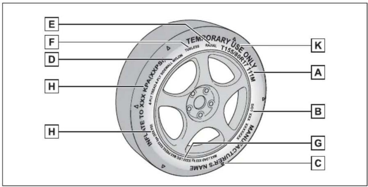 E F D H H TEMPORARY USE ONLY TUBLESS RADUAL T155/80R17 T11M A B G C MINI INFLATE TO XXX KPA(XXPS) 4-PLOT TREAD & 4-PLOT SIDEWALL REDON MAXXXXX Xxxx Xxxx Xxxx Xxxx Xxxx Xxxx Xxxx Xxxx Xxxx Xxxx Xxxx Xxxx Xxxx Xxxx Xxxx Xxxx Xxxx Xxxx Xxxx Xxxx Xxxx Xxxx Xxxx Xxxx Xxxx Xxxx Xxxx Xxxx Xxxx Xxxx Xxxx Xxxx Xxxx Xxxx Xxxx Xxxx Xxxx Xxxx Xxxx Xxxx Xxxx Xxxx Xxxx Xxxx Xxxx Xxxx Xxxx Xxxx Xxxx Xxxx Xxx MAXXXXX 30000000000000000000000000000000000000000000000000000000000000000000000000000000000000000000000000000