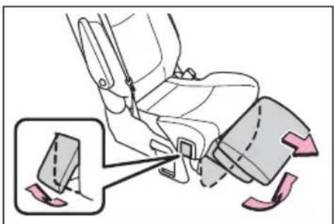 Diagram illustrating car seatbelting technique with magnified view of seatbelt attachment mechanism