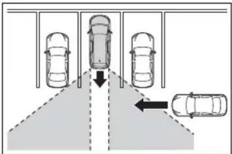 Diagram showing parking lane with cars and directional arrows indicating movement or flow