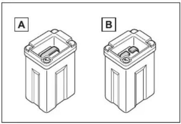 TOYOTA Sienna Hybrid (2021) - Checking and replacing fuses - 6