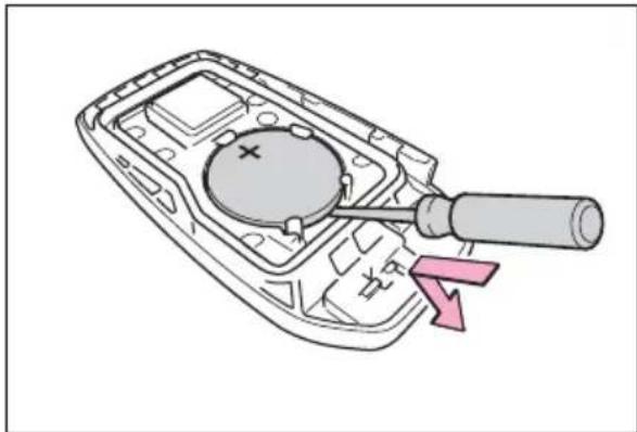 TOYOTA Sienna Hybrid (2021) - Replacing the battery - 3