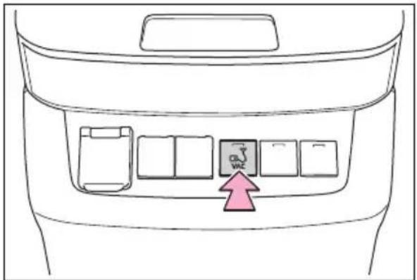 Diagram of a door panel with labeled buttons and a pink arrow pointing to the bottom-right button