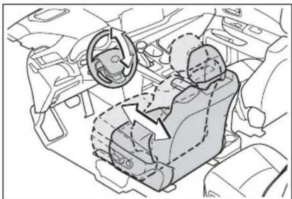 TOYOTA Sienna Hybrid (2021) - Driving position mem- ory\* - 1