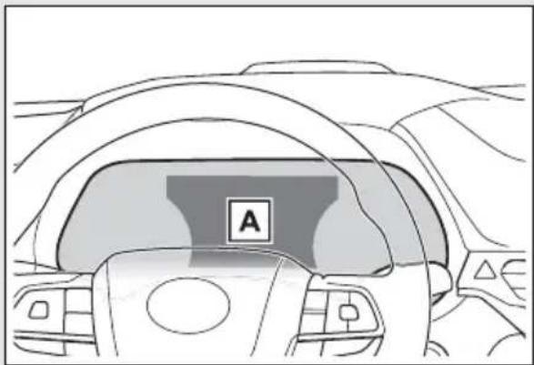TOYOTA Sienna Hybrid (2021) - If a warning message is displayed - 1