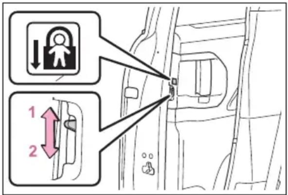 Diagram showing car seatbelt buckle adjustment with two instructional icons and numbered arrows indicating left and right movement.