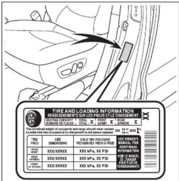 TIRE AND LOADING INFORMATION RENSEIGNEMENTS SUR LES PNEUS ET LE CHARGEMENT SEATING CAPACITY: TOTAL X' FRONT X' REAR NOMBRE DE PLACES: TOTAL: X' AVANT X' ARRÈRE X' The combined weight of occupants and cargs should never exceed Le peide total des occupants de la chargement ne doit jamais d'épérer. XXX kg or XXX kg. SEE OWNERS MANUAL FOR ADDITIONAL INFORMATION FOR LE MANUEL DE VEAGER POUR PLUS DE RENSEIGNEMENTS TIRE PNEU SEE DIMENSIONS COLD TWO PRESSURE PRESSURE DES PNEUS À FROID SEE OWNER'S MANUAL FOR ADDITIONAL INFORMATION FRONT AVANT XXX/XXRXX XXX kPa, XX PSI DEVER ARRIÈRES XXX/XXRXX XXX kPa, XX PSI CRETE DE VEIGURES XXX/XXRXX XXX kPa, XX PSI
