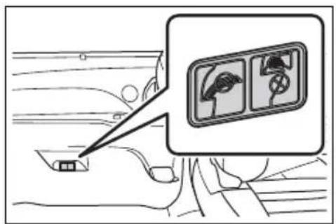 Diagram showing a vehicle interior with a magnified view of its dashboard and steering wheel, likely illustrating a steering or navigation system.