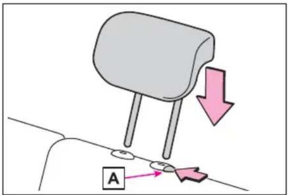 Diagram showing a capacitor with labeled pins and directional arrows, including a label 'A' pointing to a component.