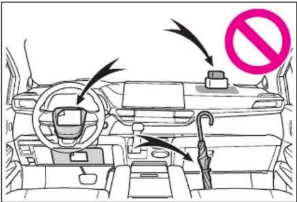 Diagram of car interior showing steering wheel, dashboard, and umbrella with no stop sign indicating no restriction