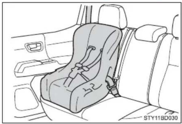 TOYOTA Tacoma (2021) - Using the seat belts (  P. 63) - 1