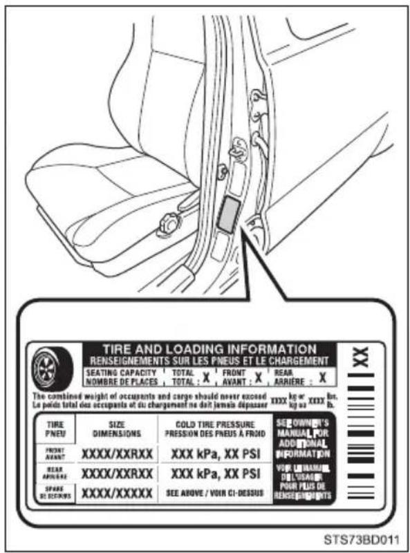 TIRE AND LOADING INFORMATION RENSEIGNEMENTS SUR LES PNEUS ET LE CHARGEMENT SEATING CAPACITY | TOTAL : X | FRONT : X | REAR : X NOMBRE DE PLACES | TOTAL : X | AVANT : X | ARIERE : X The combined weight of occupants and cargo should never exceed Le poids total des occupants et du chargement ne doit jamais dépasser XXX kg or XXX lt. kg oz X TIRE PNEU SIZE DIMENSIONS COLD TIRE PRESSURE PRESSION DES PNEUS À FROID SEE OWNER'S MANUAL FOR ADDITIONAL INFORMATION VEUR MANUEL DEL VIGUE POUR PLUS DE RENSEIGNEMENTS FRONT AVANT XXXX/XXRXX XXX kPa, XX PSI SEE ABOVE / VOIR CI-DESSUS XXXX/XXRXX XXXX/XXRXX XXXX/XXXXX
