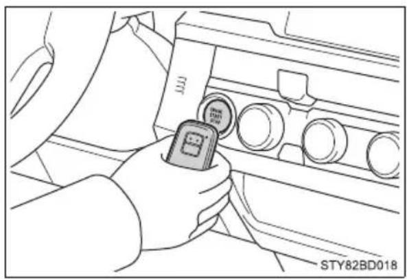 TOYOTA Tacoma (2021) - Starting the engine - 1