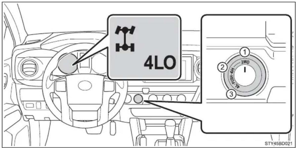 4LO STY45BD021