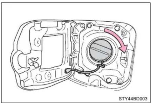 TOYOTA Tacoma (2021) - Closing the fuel tank cap - 1