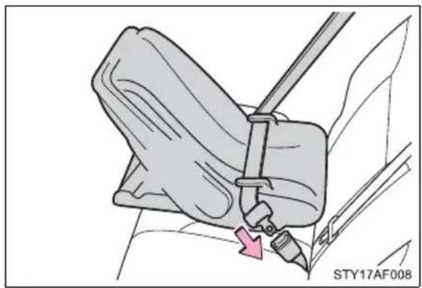 TOYOTA Tacoma (2021) - ■ Rear-facing (vehicles with rear seats) — Infant seat/convertible seat - 2