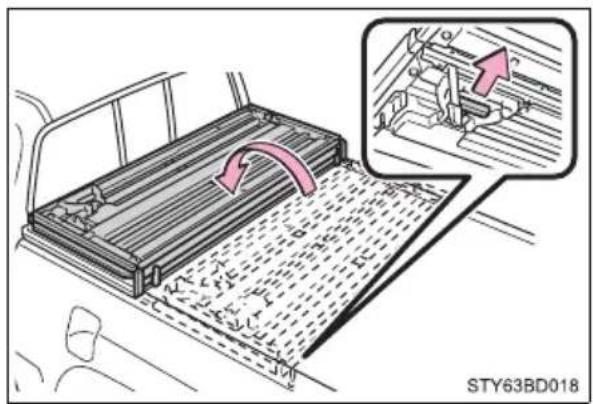 TOYOTA Tacoma (2021) - ■Open the tonneau cover - 2