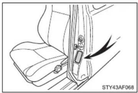 TOYOTA Tacoma (2021) - ■Maximum load of tire - 1