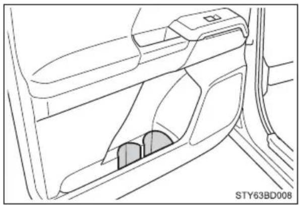 TOYOTA Tacoma (2021) - Bottle holders - 3