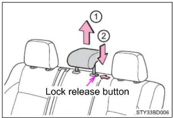 Lock release button STY33BD006