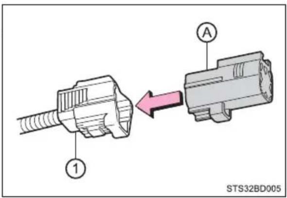 STS32BD005