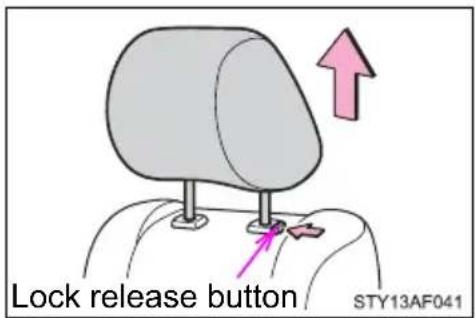 Lock release button STY13AF041